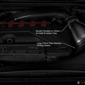 Admisie sport Audi RS3 8Y fibra carbon EVENTURI