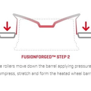 fusion-forged-jante-aliaj-ispiri