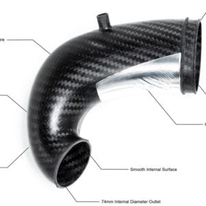 Tubulatura turbo fibra carbon Audi RS3 EVENTURI