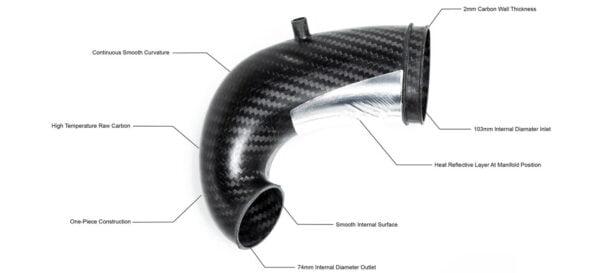 Tubulatura turbo fibra carbon Audi RS3 EVENTURI
